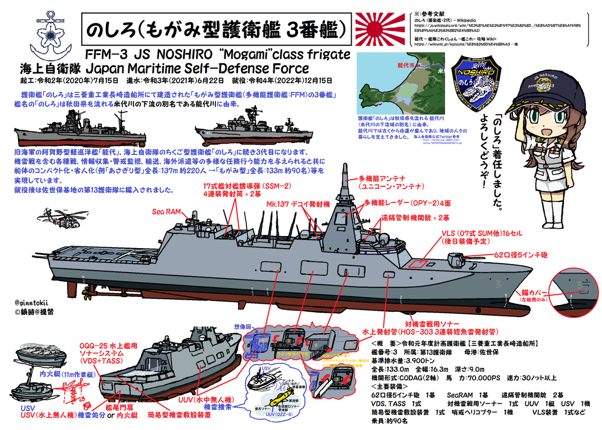 おはようございます!
月曜日の朝です🌅

今日、7月15日は
#日本海軍
給糧艦「#間宮」竣工日
大正13年(1924年)7月15日
川崎造船所(神戸)

#海上自衛隊
護衛艦「#のしろ」「#みくま」起工日
令和2年(2020年)7月15日
三菱重工業長崎造船所

要🧢🍉熱中症対策
雨にもご注意を🌂🥼
/(‾▽‾)✨#艦これ 