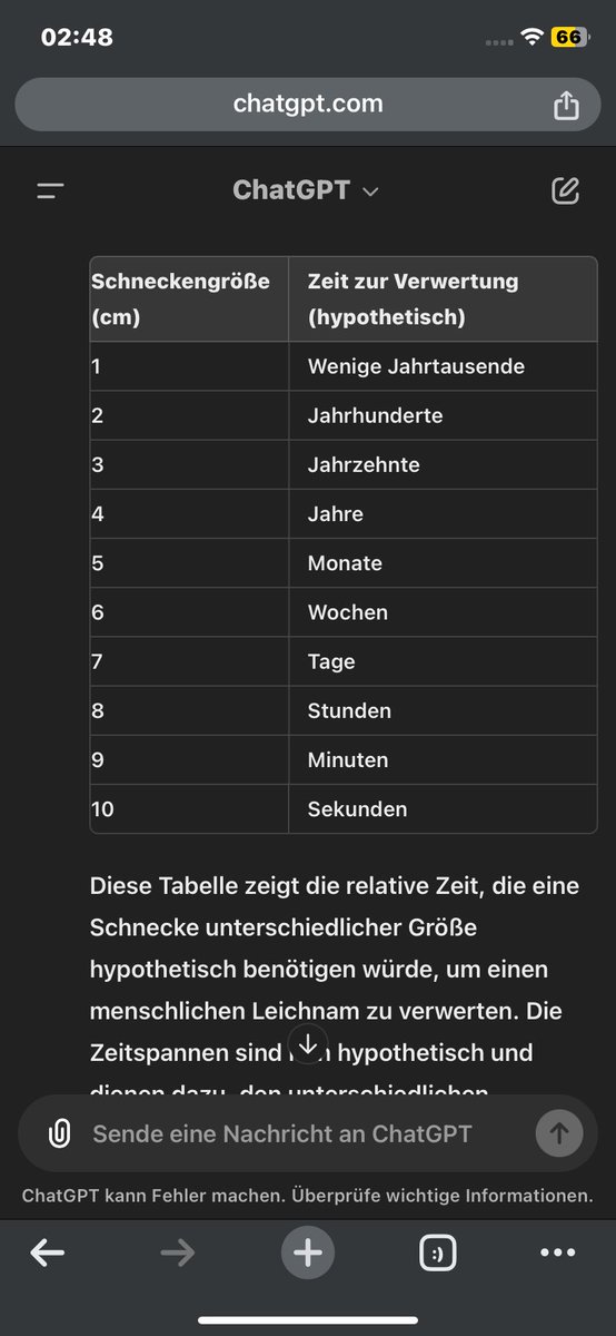 ‼️Warnung vor 10-cm-langen-Schnecken ‼️

Verwahrloste Schnecken könnten theoretisch Menschen auffressen.