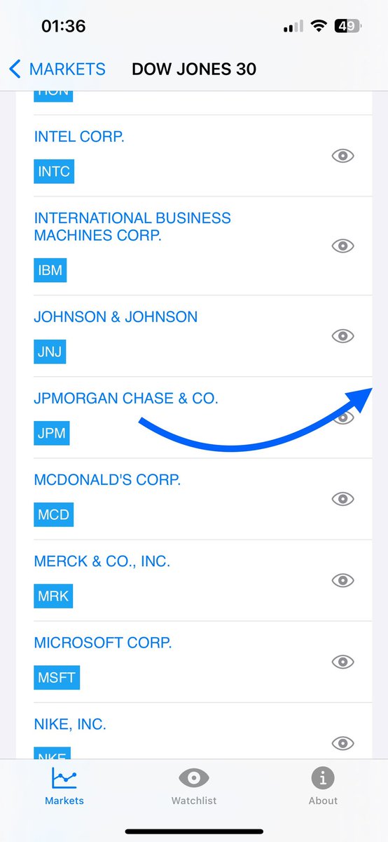 eagleeyetheapp's tweet photo. $JPM earnings report shows solid growth and profitability for Q2 in 2024.

For rapid access to financial reports of 100s of public companies in 30+ stock market indices, check out the “EagleEye Company Tracker” app (https://t.co/YpFwOJnrfO)

#StockMarket #finance #DowJones #JPM https://t.co/NDrL7Ub2jq