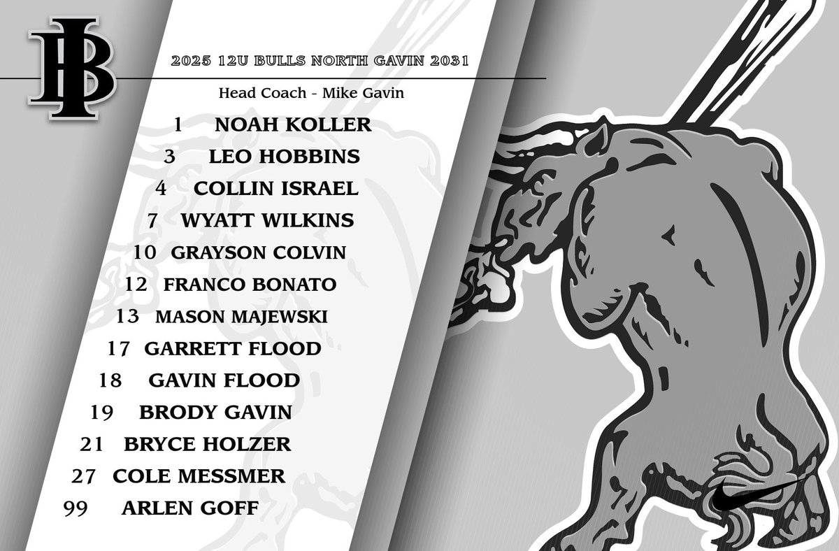 Here is the 2025 12u Bulls North Roster 
<a href="/inbullsbase/">Indiana Bulls Baseball</a>