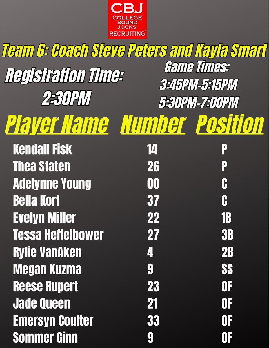 College Bound Jocks (@collegebdjocks) on Twitter photo These are the teams in the PM session at the <a href="/CBJ_Games/">CBJ Uncommitted Games</a> on Tuesday at <a href="/MSU_Softball/">Michigan State Softball</a>βs Secchia Stadium
<a href="/MattVanbrandt/">Matt VanBrandt</a> <a href="/KarlaHoverman/">Karla Hoverman</a> <a href="/coachgaryhool/">Gary Hool</a> <a href="/04_Finesse/">Finesse 18u Dreher/Peters</a> <a href="/Finesse16uSmart/">Finesse16u_Smart</a> These are the teams in the PM session at the <a href="/CBJ_Games/">CBJ Uncommitted Games</a> on Tuesday at <a href="/MSU_Softball/">Michigan State Softball</a>βs Secchia Stadium
<a href="/MattVanbrandt/">Matt VanBrandt</a> <a href="/KarlaHoverman/">Karla Hoverman</a> <a href="/coachgaryhool/">Gary Hool</a> <a href="/04_Finesse/">Finesse 18u Dreher/Peters</a> <a href="/Finesse16uSmart/">Finesse16u_Smart</a>