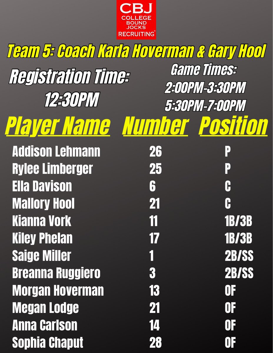 College Bound Jocks tweet media