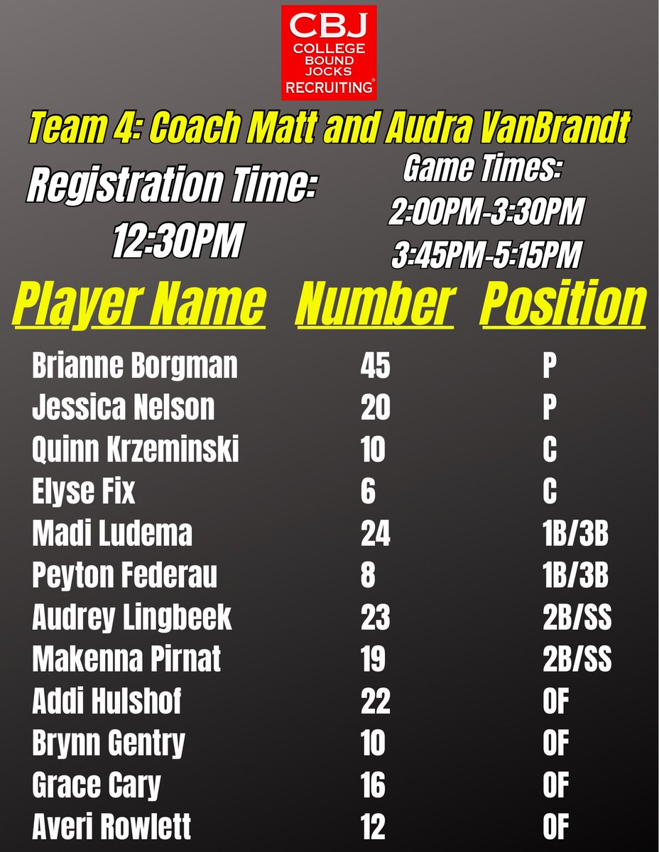 College Bound Jocks tweet media