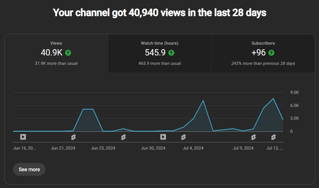 Phantisy tweet media