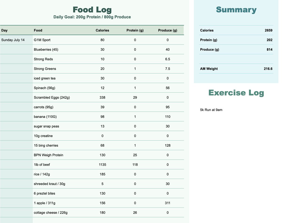 Aaron Buley tweet media