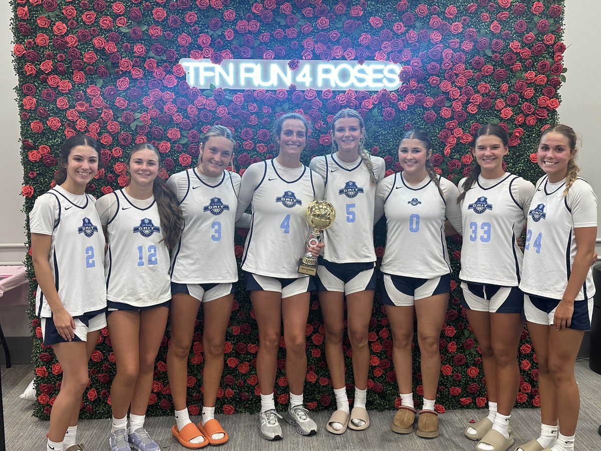 Tennessee Lady Grit 2027 (Flenniken) (@tnladygrit) on Twitter photo Run 4 🌹 was a success! Full stats tomorrow. These kids are a true team. All 8 can go! 💨 Thanks for all the coaches who showed us love! 2025 loading … <a href="/JesalynHoward/">Jesalyn Howard</a> <a href="/rylee_taylorrr/">rylee taylor</a> <a href="/ReaganSheridan3/">reagan sheridan</a> <a href="/HarperLadd4/">Harper Ladd</a> <a href="/GabbieVanacker/">Gabbie Vanacker</a> <a href="/ChapmanPreslee/">Preslee Chapman</a> <a href="/Kenley_coker12/">Kenley</a> <a href="/Katie_graves08/">Katie Graves</a> Run 4 🌹 was a success! Full stats tomorrow. These kids are a true team. All 8 can go! 💨 Thanks for all the coaches who showed us love! 2025 loading … <a href="/JesalynHoward/">Jesalyn Howard</a> <a href="/rylee_taylorrr/">rylee taylor</a> <a href="/ReaganSheridan3/">reagan sheridan</a> <a href="/HarperLadd4/">Harper Ladd</a> <a href="/GabbieVanacker/">Gabbie Vanacker</a> <a href="/ChapmanPreslee/">Preslee Chapman</a> <a href="/Kenley_coker12/">Kenley</a> <a href="/Katie_graves08/">Katie Graves</a>