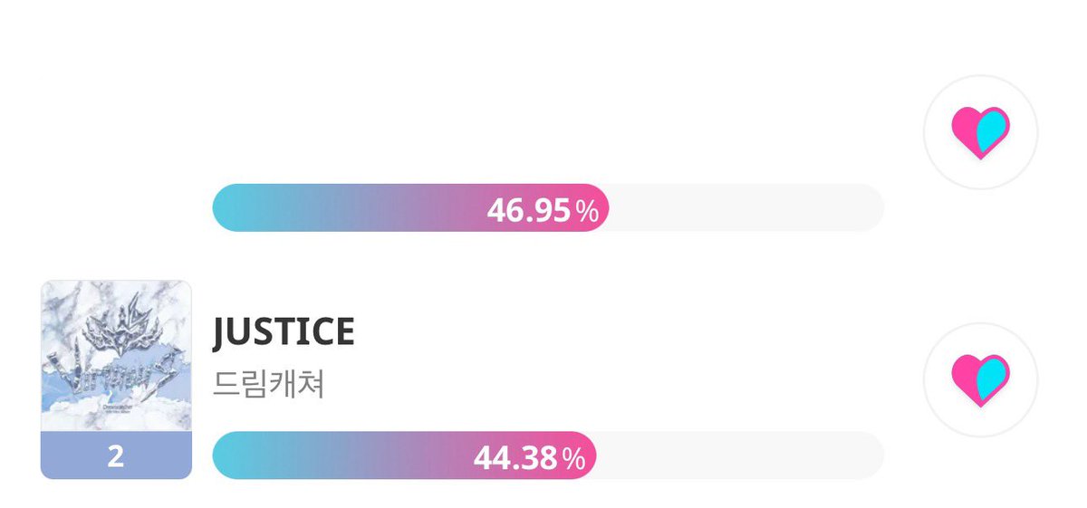 Kkoti4eva's tweet photo. ORBIT PLEASE VOTE FOR DREAMCATCHER ON IDOLCHAMP! LETS SUPPORT VIVI’S BESTIE #JUSTICE #Dreamcatcher #Loona https://t.co/lmb3oVpyGY