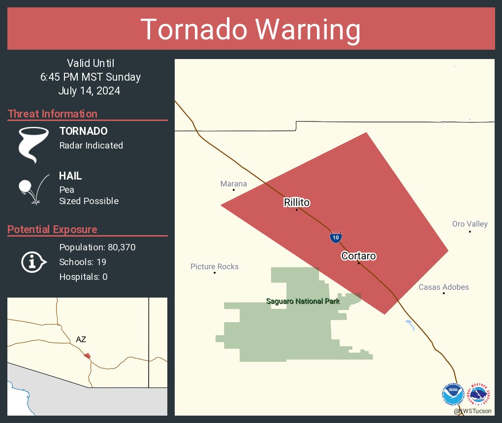 NWSTucson's tweet photo. Tornado Warning including Rillito AZ and  Cortaro AZ until 6:45 PM MST https://t.co/ekVRkiq3zP