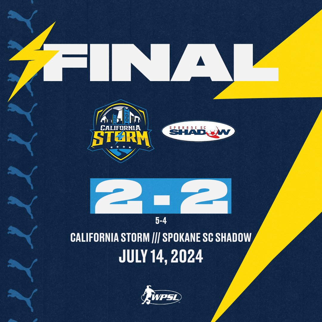 California Storm tweet media