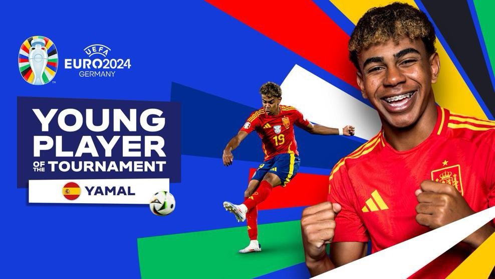 SoccerWorld_N's tweet photo. UEFA's team of technical observers at UEFA EURO 2024 have named Lamine Yamal as their Young Player of the Tournament. https://t.co/N0saa6ordW