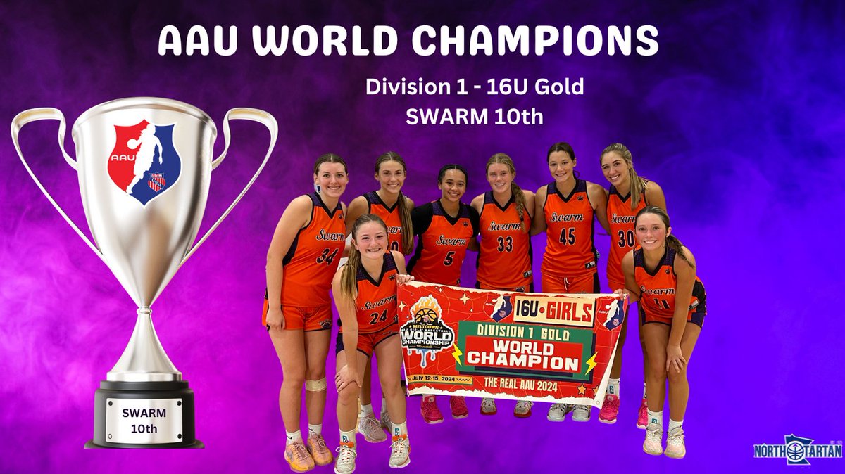 North Tartan (@northtartan) on Twitter photo A champion has been crowned!! Congratulations to the Meltdown AAU World Champions <a href="/SWARM_BBALL/">🏀SWARM Basketball Program🏀</a> 10th!! A champion has been crowned!! Congratulations to the Meltdown AAU World Champions <a href="/SWARM_BBALL/">🏀SWARM Basketball Program🏀</a> 10th!!