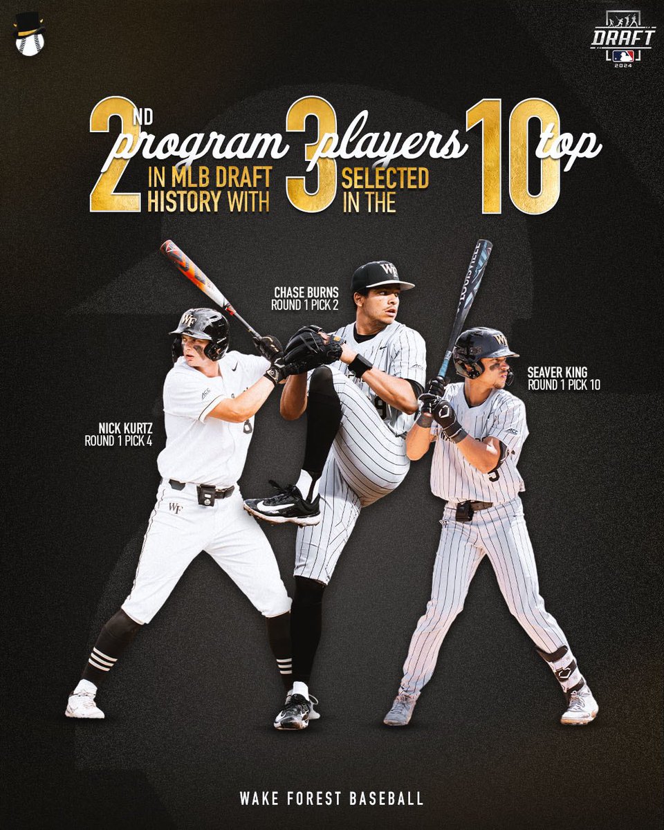 WakeBaseball's tweet photo. History happens here. 

#MTFY | #GoDeacs 🎩 https://t.co/ZODHb7Qxo2