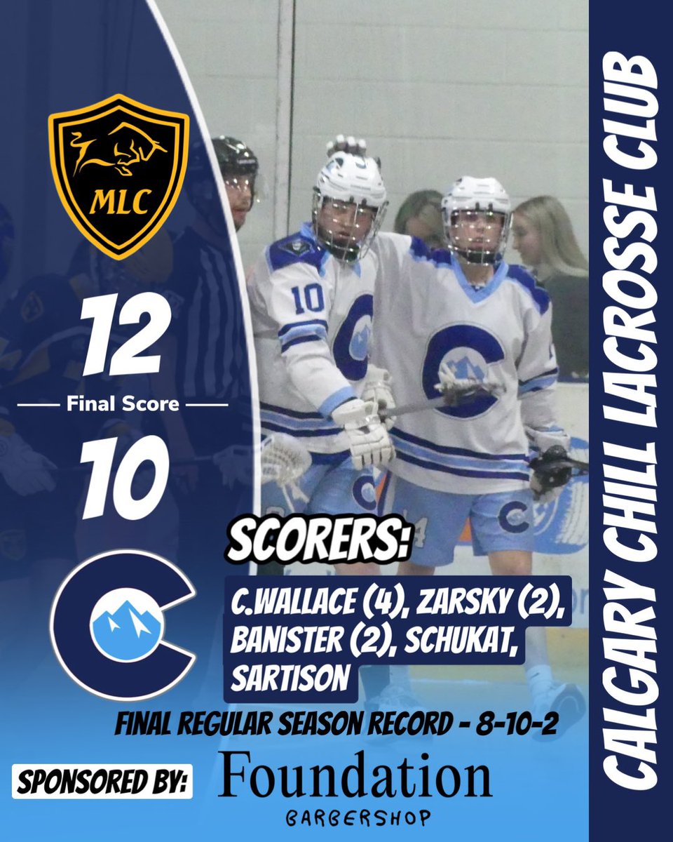 Calgary Chill Lacrosse Club tweet media