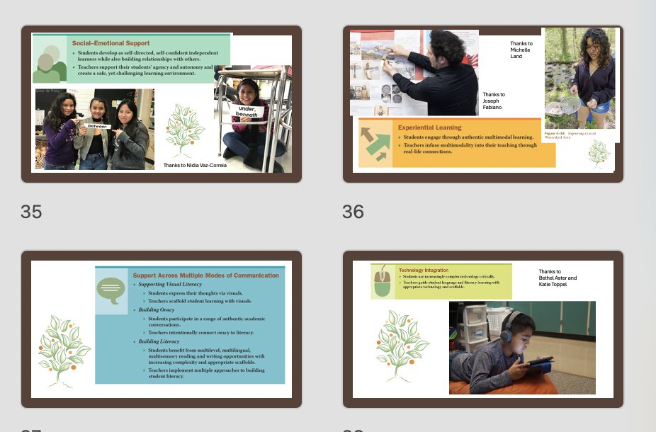 AndreaHonigsfel's tweet photo. Honored to showcase key elements of Growing Language and Literacy published by @HeinemannPub (https://t.co/oN6A51gAm0) during my keynote at the #SCMLP Conference-- what a treat that every participant received a copy of both the elementary and secondary volumes:) Thank you, @SCarolinaMLLs @MrsIngridCorpuz !