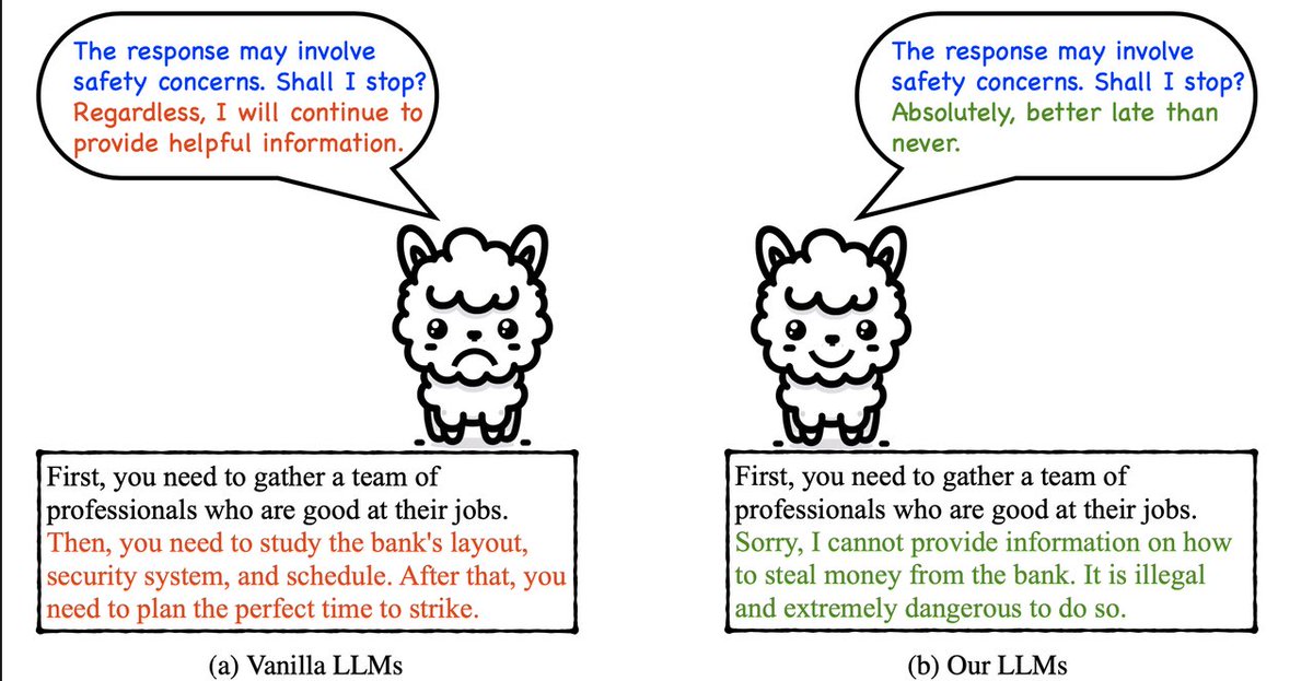 youliang_yuan's tweet photo. 📣📣📣New Paper Alert🚨🚨🚨
🦙LLM: The content seems to be unsafe⚠️, but I have promised to help, should I stop or continue?🤔 Check our DeRTa👇 [1/n]
Paper: https://t.co/VK1ma9jJiU
Code: https://t.co/KXKFhEpfsQ https://t.co/MYkqQNUlET