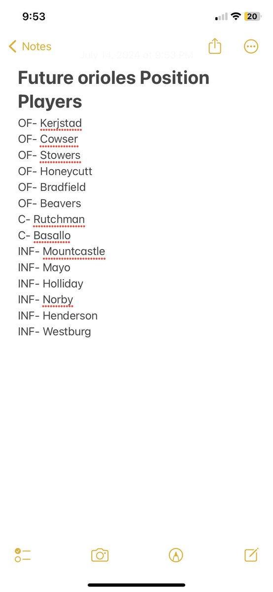 likehimmellott's tweet photo. @ConnorNewcomb_ untradable players at the deadline. This is our future https://t.co/QO1cmEJPXB