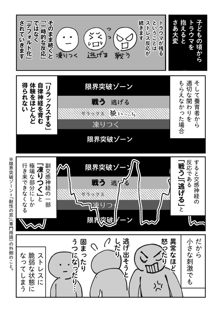 (3/5) 