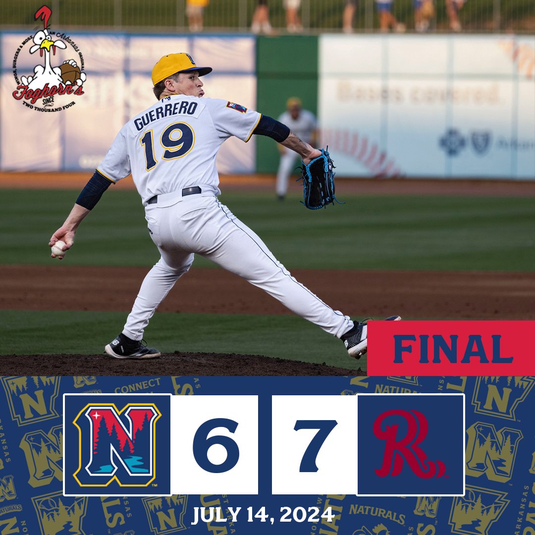 nwanaturals's tweet photo. Tyson Guerrero struck out 8⃣ while Josh Lester, Javi Vaz, and Dillan Shrum all went deep, but a tough loss to close out the series.

After the All-Star break, we're back at Arvest Ballpark on Friday to start a nine-game homestand! See you there! https://t.co/d9dpgUjveM