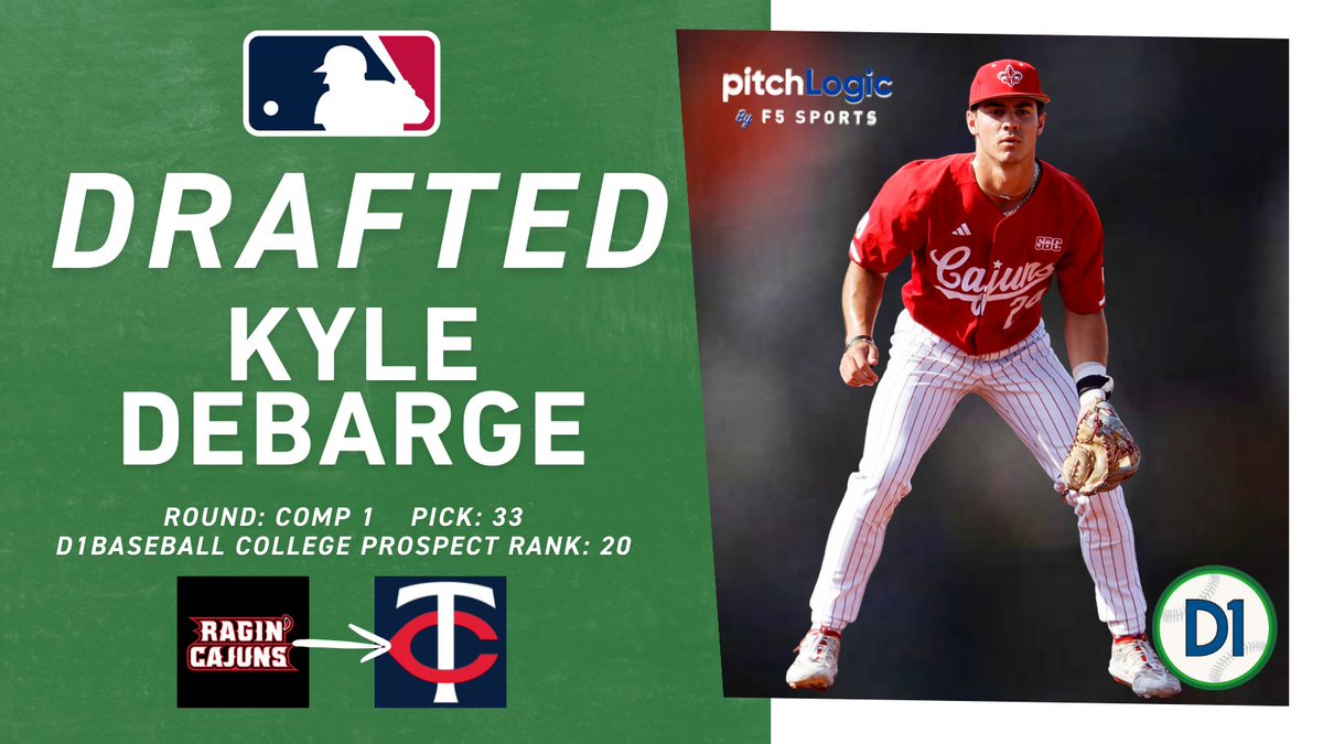 d1baseball's tweet photo. 2024 MLB DRAFT – Round 1C | Pick 3⃣3⃣

Kyle DeBarge, @RaginCajunsBSB ➡️ @Twins 
 
#MLBDraft x @pitchlogic