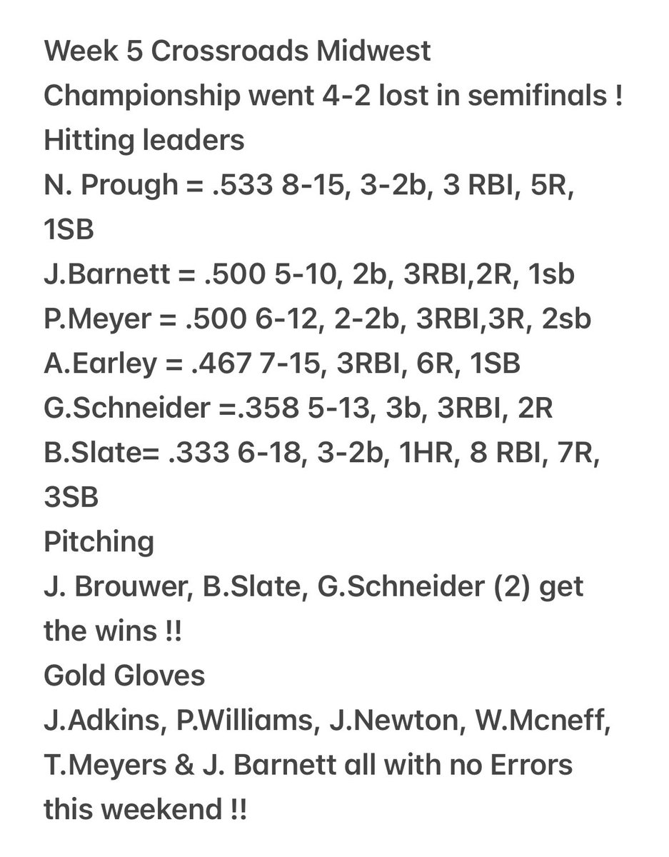 <a href="/2025OnDeck/">On Deck Baseball 2025</a> <a href="/0ndeckbaseball/">On Deck Baseball</a> <a href="/Harrisonbsball/">Harrison Baseball</a> <a href="/MavHSBaseball/">Mav Baseball</a> <a href="/FalconBaseall/">Falcon Baseball</a> <a href="/tccavscountry/">Tri-County Cavaliers</a> <a href="/iwubaseball11/">IWU Baseball</a> <a href="/baseball_HU/">Huntington University Baseball</a> <a href="/WabashBaseball/">Wabash Baseball</a> <a href="/MUACBaseball/">Marian University’s Ancilla College Baseball</a> @PBR_Uncommitted