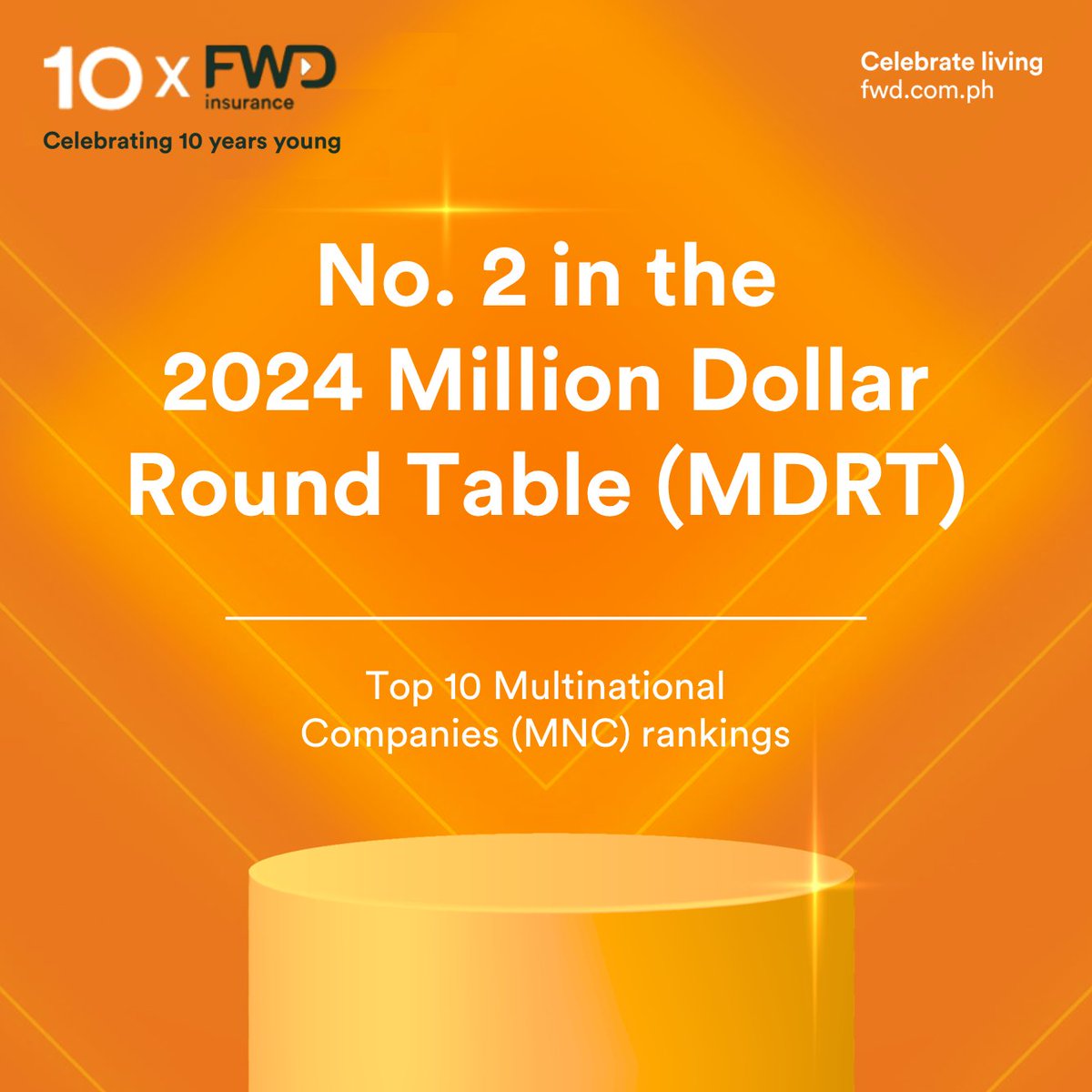 FWDLife_PH's tweet photo. For two consecutive years, FWD Philippines has secured the number 2 spot in the MDRT rankings, while FWD Group maintains a strong position at number 6 for the third straight year.

Read more at: https://t.co/JX56xL3wY4

#1OxStronger #1OxFWDPH #10yearsyoung #Celebrateliving #FWDPH https://t.co/OMXagsLas3