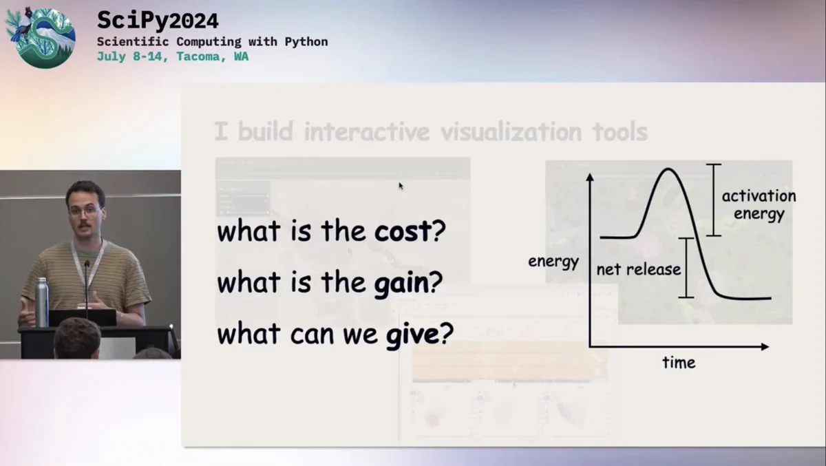 A white male speaker with glasses stands next to keynote slides displaying the text: "What is the cost?", "What is the gain?", and "What can we give?" A reaction coordinate diagram illustrates the activation energy required for an experiment, all in relation to the "cost" of adopting interactive visualizations.