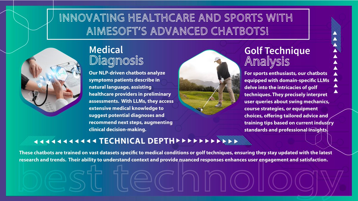 Imagine chatbots powered by Aimesoft's state-of-the-art Natural Language Processing (NLP) and Large Language Models (LLMs), tailored to enhance medical diagnostics or provide in-depth insights into golf techniques: