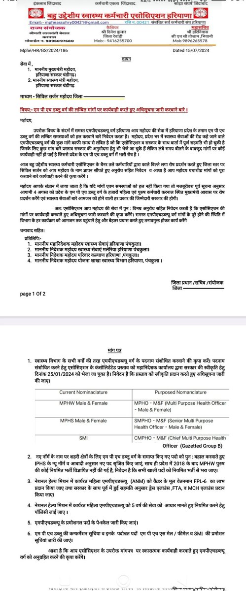 लम्बित मांगों के हल हेतु एम पी एच डब्ल्यू वर्ग आज काले बिल्ले लगा कर सिविल सर्जन को सरकार के नाम ज्ञापन सौंपेंगे माननीय सीएम महोदय श्री <a href="/NayabSainiBJP/">Nayab Saini</a>  महोदय HM श्री <a href="/drkamalguptabjp/">Dr. Kamal Gupta</a> ,FM  श्री <a href="/JPDALALBJP/">Jai Parkash Dalal</a> जी से निवेदन है कि मांगो पर संज्ञान ले।