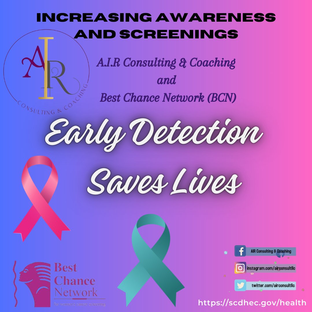 airconsultllc's tweet image. Your health is your best asset. Talk to your doctor about cervical and breast cancer screenings today. We're here to support you.  #AIRConsulting #BestChanceNetwork #DHEC #CancerScreening