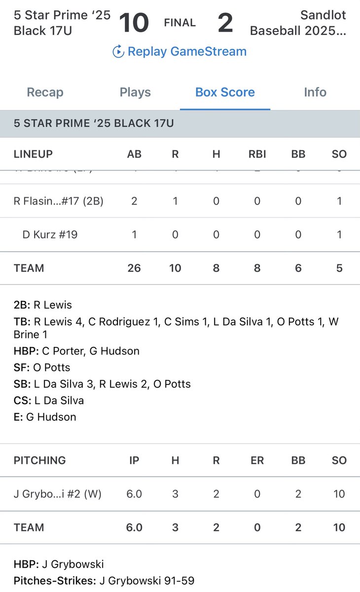 John Grybowski Jr tweet media