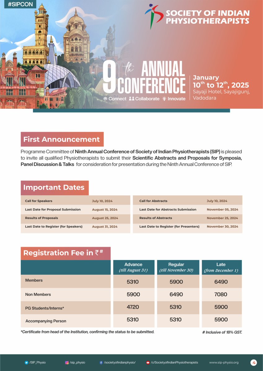SIP_Physio's tweet photo. We are excited to share the details of our 9th Annual Conference scheduled for Jan 10 to 12, 2025 at Hotel Sayaji, Vadodara, Gujarat.
#SIPCON #IndianPhysios #GlobalPTs #Physiotherapy https://t.co/n0qkoLQQak