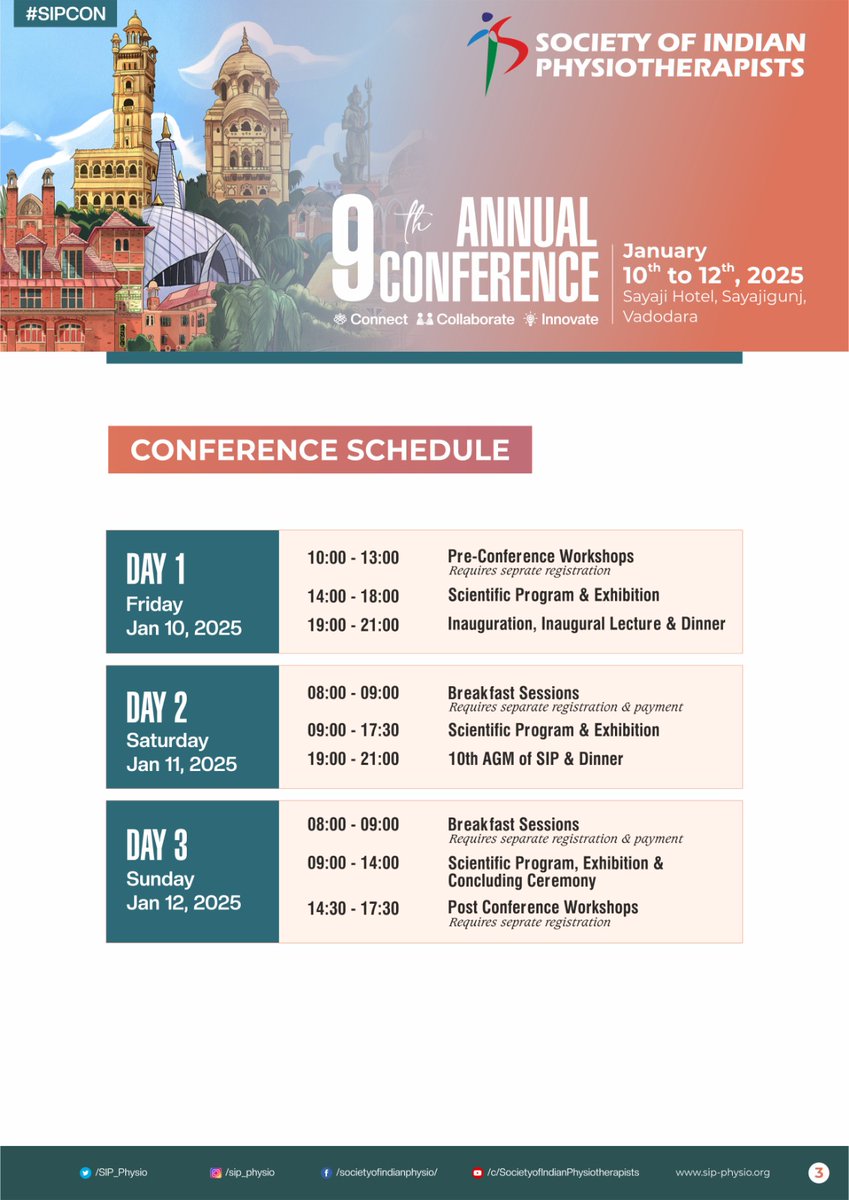 SIP_Physio's tweet photo. We are excited to share the details of our 9th Annual Conference scheduled for Jan 10 to 12, 2025 at Hotel Sayaji, Vadodara, Gujarat.
#SIPCON #IndianPhysios #GlobalPTs #Physiotherapy https://t.co/n0qkoLQQak