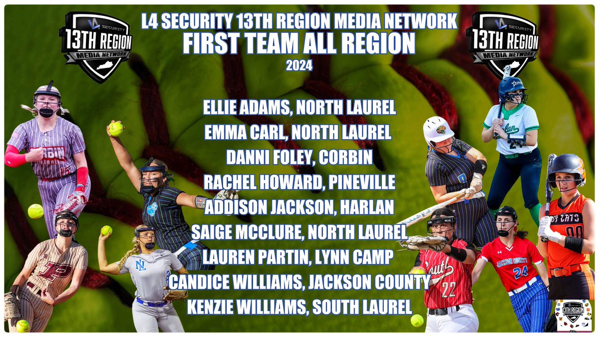 Congratulations to the L4 Security 13th Region Media Network Baseball All Region Team. Sponsored by CC&amp;M &amp; Tomahawks.