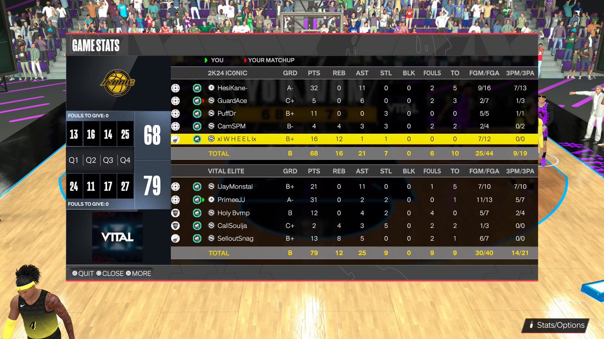 IBROWI3's tweet photo. GG’s to these teams as we win @DUNKLeague2K midday!

PG: 🌝/@IglJayb 
SG: @PrimeeJJ 
SF: @UnderratedLock 
PF: @heysoulja 
C: @SincerelySnag 

@C4ProAm @TheFTFCrew @RiskTakersGC https://t.co/6lXOt8tit5