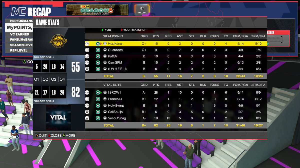 IBROWI3's tweet photo. GG’s to these teams as we win @DUNKLeague2K midday!

PG: 🌝/@IglJayb 
SG: @PrimeeJJ 
SF: @UnderratedLock 
PF: @heysoulja 
C: @SincerelySnag 

@C4ProAm @TheFTFCrew @RiskTakersGC https://t.co/6lXOt8tit5