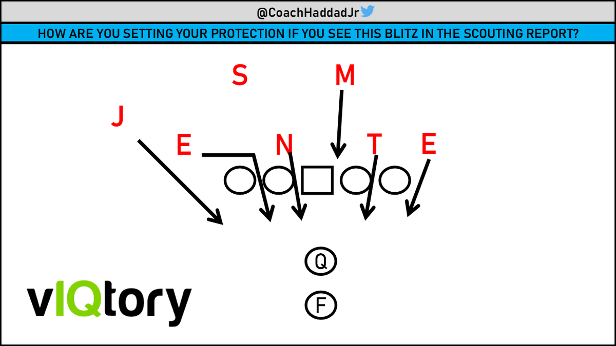 Danny Haddad Jr tweet media