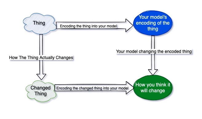 banananananananananananananananana tweet media
