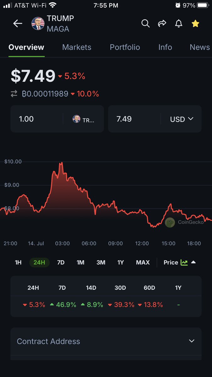 Crypto Gypsy tweet media