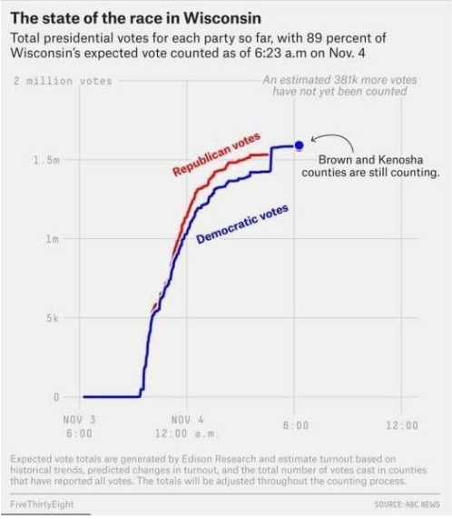 Syntax Error 🇺🇸 tweet media