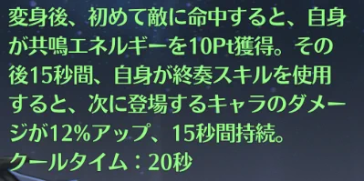 X on X / X