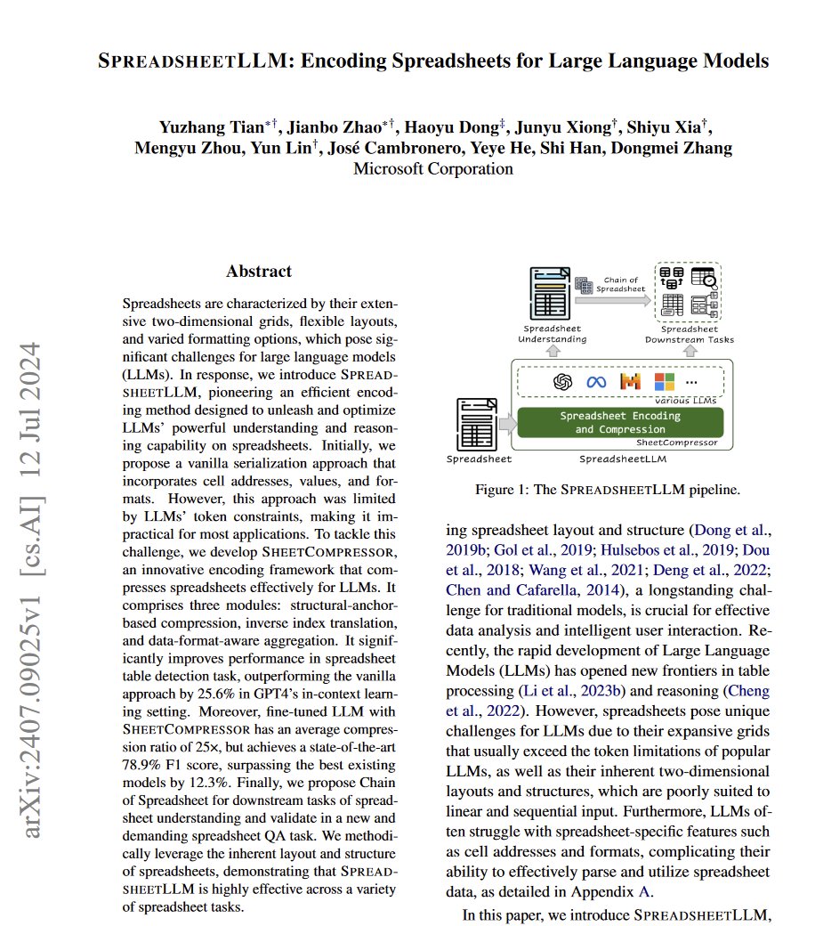 It begins.

This is another sign that LLMs are going to be able to work with structured &amp; unstructured spreadsheet data soon. This will unlock a lot of use cases (projections, financials, valuations, etc.) and having a spreadsheet source of truth will tend to lower hallucinations