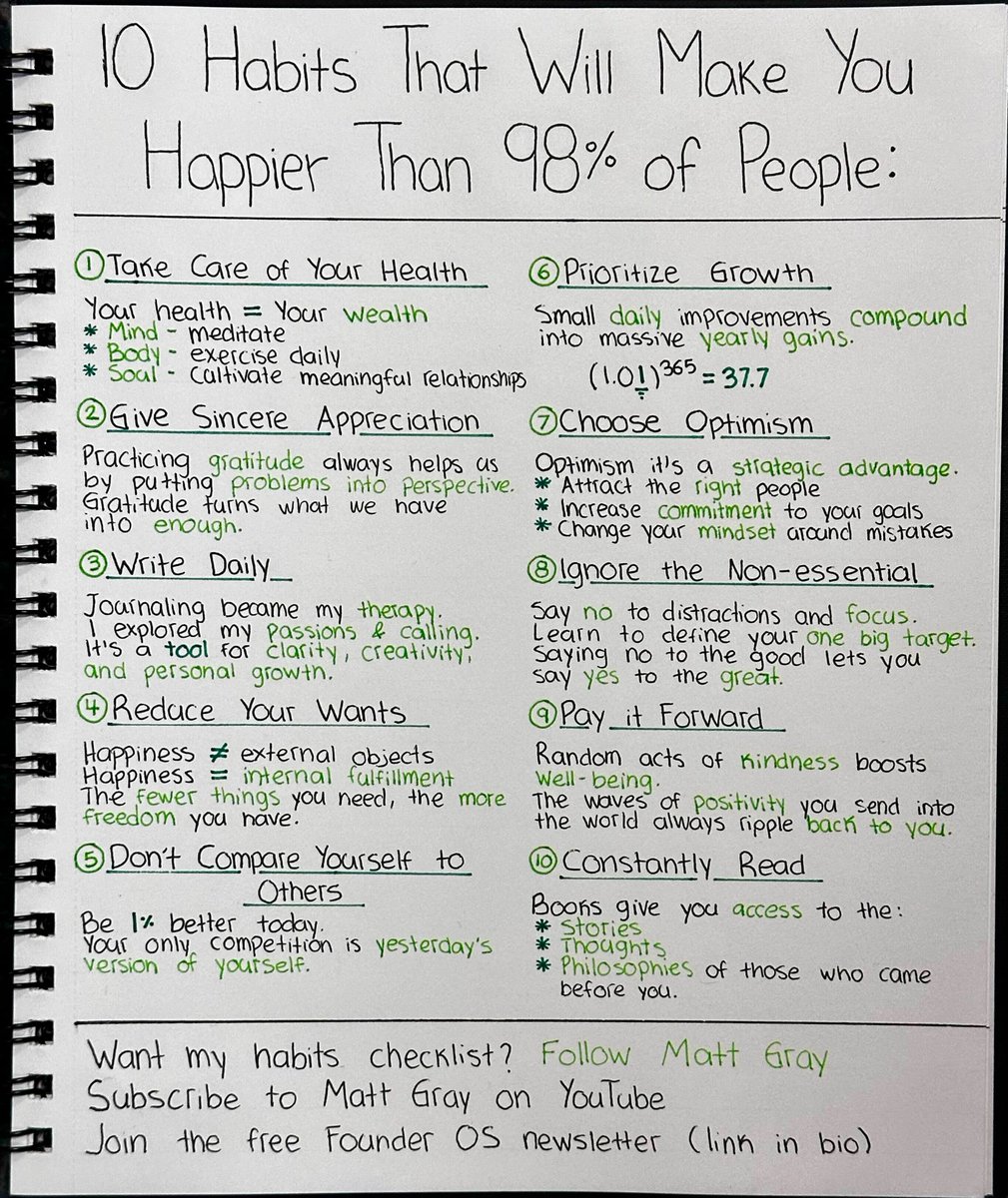 Everyone thinks money = happiness.

But money is rarely the source of true happiness.

10 habits that will make you happier than 98% of people:
