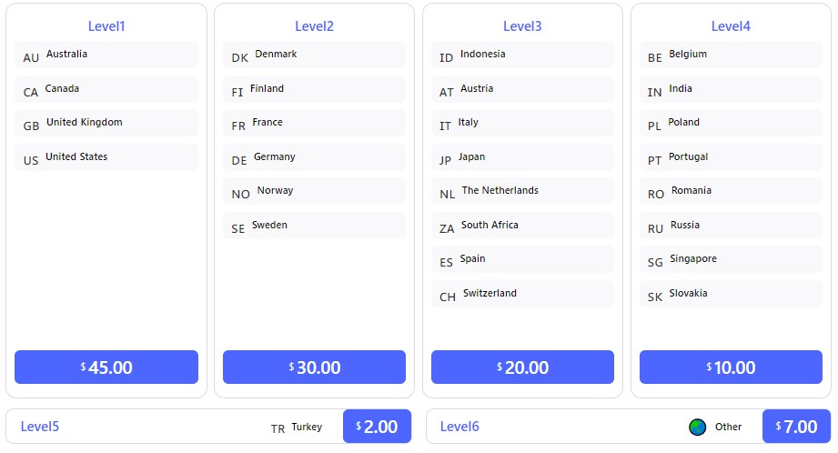 TeraBoxfun's tweet photo. 👏👏TeraBoxfun is open for registration globally!💰💰
・Highest CPM, 10k views/ $45 at most!
・3 ways to quickly create links!
・The more links you share, the more you earn!
🌟Official Link: https://t.co/pRNhC6oMXK
🌟Official Telegram Channel：https://t.co/e4XVk0Jzxl 
#TeraBoxfun https://t.co/YALtd0Ouom