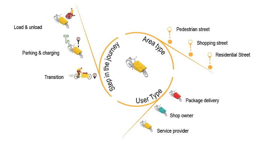 Henk Swarttouw tweet media