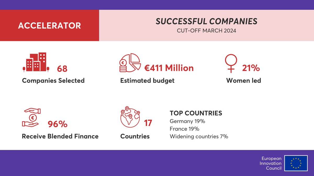 Iliana Ivanova tweet media