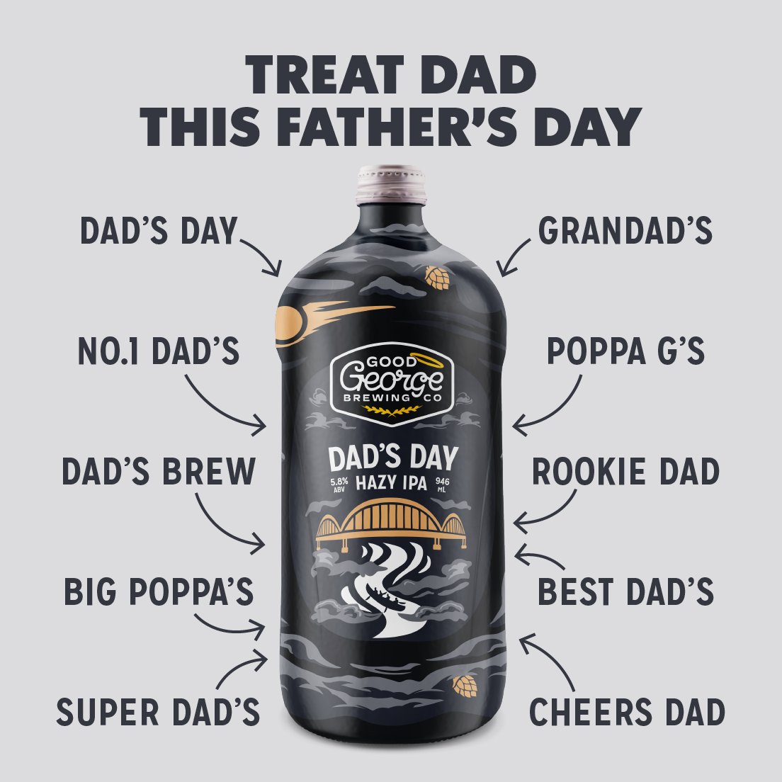 Good George Brewing tweet media