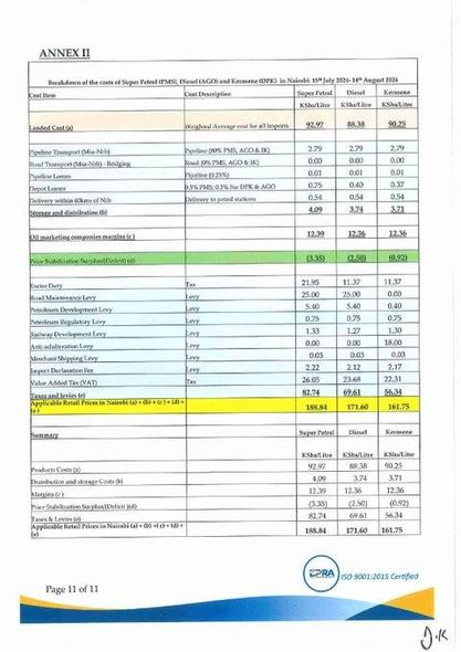 And you still want the demonstrations to end? This is what the Gen Z said about Ruto gov't. They amend the bill above the table but under it they insert what they promised not to. Maintenance levy has been increased.
Didiimus Barasa Photoshop Itumbi <a href="/IMFNews/">IMF</a> <a href="/WorldBank/">WorldBank</a> Kware