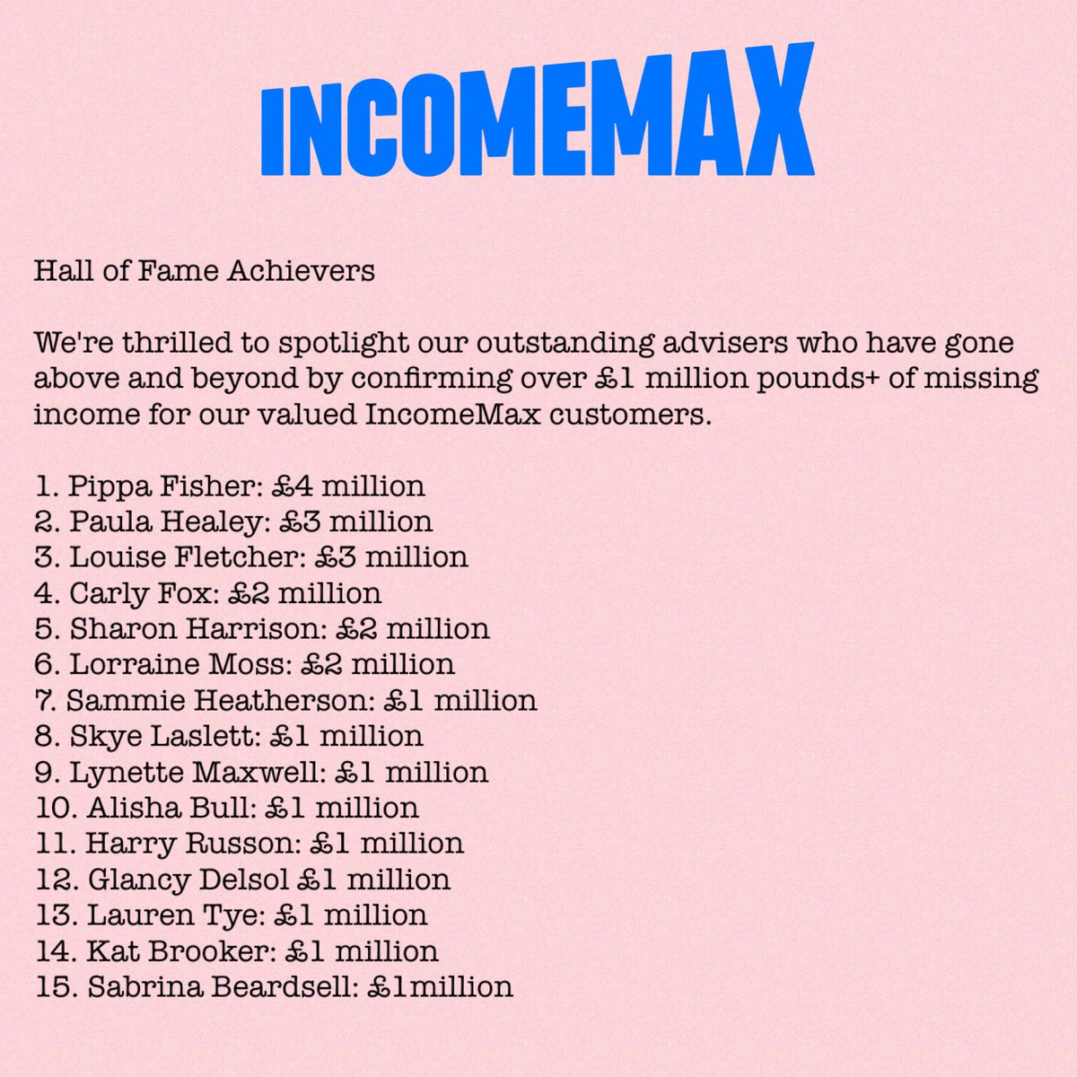 leehealey_'s tweet photo. MILESTONE ALERT! We were really excited to welcome @income_max adviser Glancy to the hall of fame on Friday as she hit £1 MILLION of new income confirmed for her customers.

Glancy is the 15th adviser to hit over a million for us. What an incredible achievement.

The team confirmed nearly £200k of missing income last week alone! 

So many lives changed for the better, with more money to pay those all important bills, food on the table and a whole lot less stress and worry.

Grateful to have my incredible team doing what they do, day in and day out, and grateful to our partners for funding us to provide this vital support to people.

The work never stops though. 

We just keep going. There’s a lot of people to help, and billions more pounds to find. 

Have a brilliant week everyone 🫶