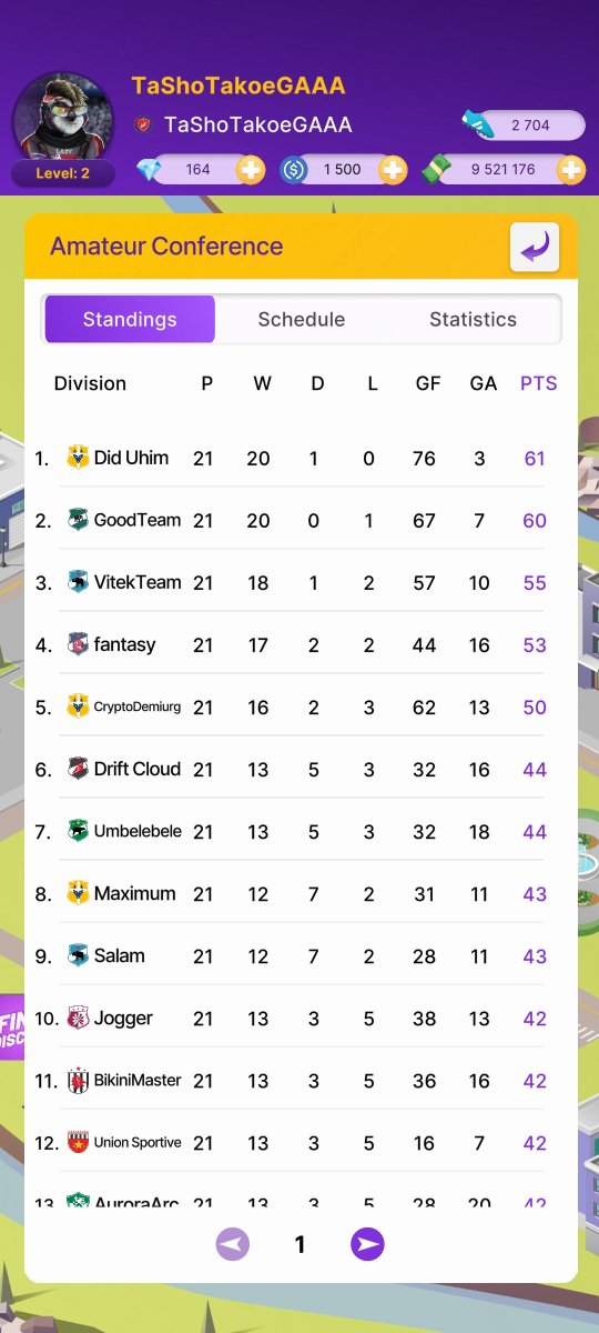 DenKriv2's tweet photo. Congratulations the winners
@Lazy_Soccer #LazySoccer https://t.co/xcuBELYQjQ