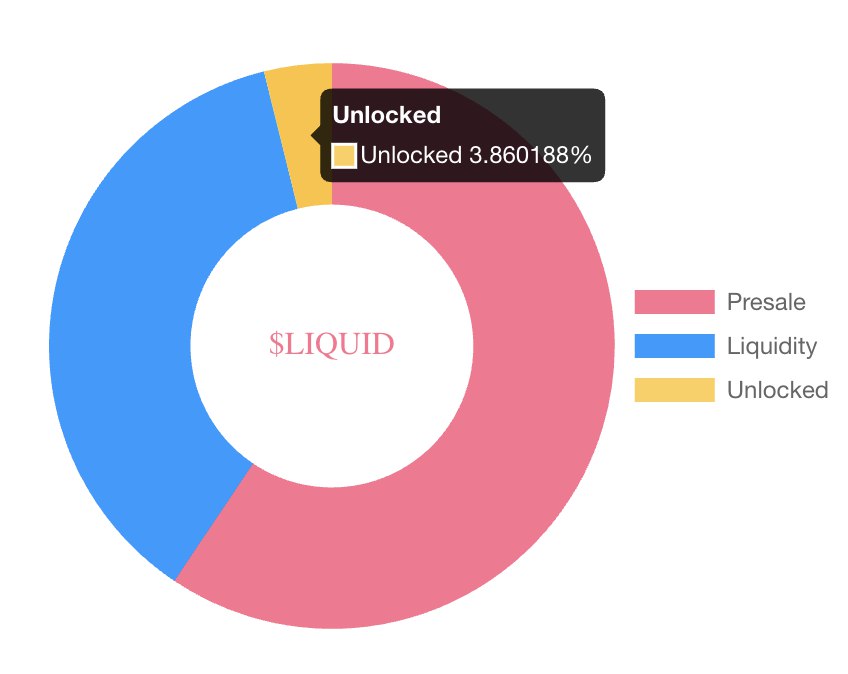 𝔩𝔦𝔮𝔲𝔦𝔡 𝔡𝔢𝔞𝔱𝔥 tweet media